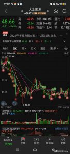 ​10大股东持股79%，10派36元，“分红王”惊现大市场？