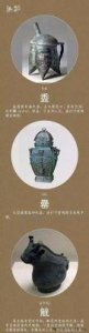 ​古代酒器解析：觞、觥、觚与斛的读音与用途