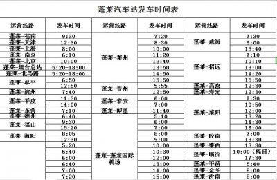 ​蓬莱最新汽车、火车、轮船时刻表来了！还有机票信息！